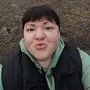 Юлия, 38 лет