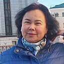 Айслу, 47 лет