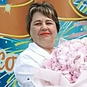 Оксана, 52 года