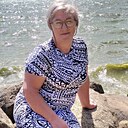 Елена, 55 лет