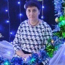 Фотография девушки Inessa, 55 лет из г. Чита