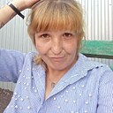Надюшка, 38 лет