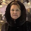 Эля, 55 лет