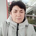 Анастасия, 42 года