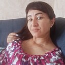 Фёкла, 37 лет