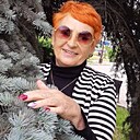 Ольга, 68 лет