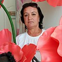 Надежда, 57 лет