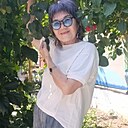 Gylym, 60 лет