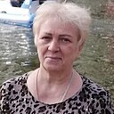 Алёнушка, 59 лет