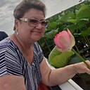 Светлана, 62 года