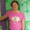 Светлана, 55 лет