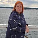 Окси, 40 лет
