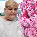 Венера, 60 лет