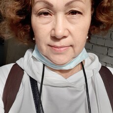 Фотография девушки Наталья, 66 лет из г. Санкт-Петербург