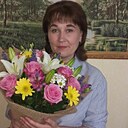 Мила, 48 лет