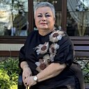 Марго, 56 лет