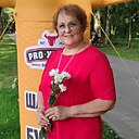 Яна, 59 лет