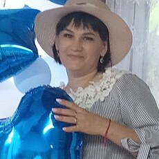 Фотография девушки Оксана, 44 года из г. Киров