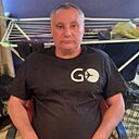 Лаврентий Берия, 50 лет