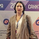 Любовь, 54 года