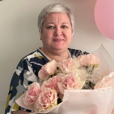 Фотография девушки Ирина, 55 лет из г. Москва