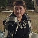Юлія, 48 лет