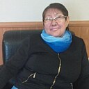 Татьяна, 61 год