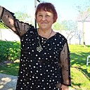 Лариса, 66 лет