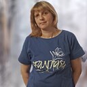 Мария, 38 лет