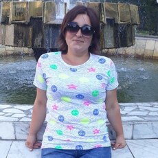 Фотография девушки Анна, 38 лет из г. Петропавловск