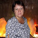 Наталья, 54 года