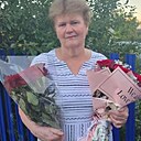 Людмила, 65 лет