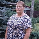 Надя, 70 лет