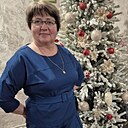Светлана, 55 лет