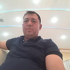 Фотография мужчины Ceyhun, 46 лет из г. Лодзь