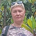 Эльвира, 58 лет