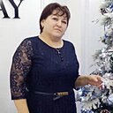 Светлана, 53 года