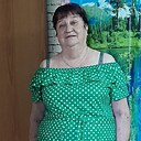 Мария, 67 лет