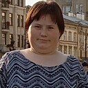 Діанка, 27 лет