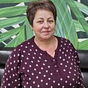 Наталья, 64 года