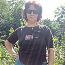 Оксана Ли, 52 года