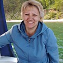 Снежана, 49 лет