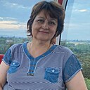 Ирина, 59 лет