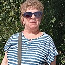 Nlarionova, 47 лет