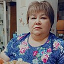 Светлана, 64 года