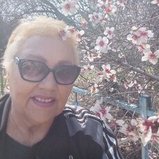 Фотография девушки Любовь, 66 лет из г. Севастополь