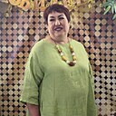 Нэля, 58 лет