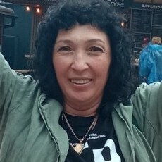 Фотография девушки Наталья, 55 лет из г. Ярославль