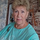 Нина, 66 лет