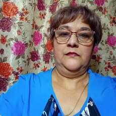 Фотография девушки Яна, 55 лет из г. Кострома